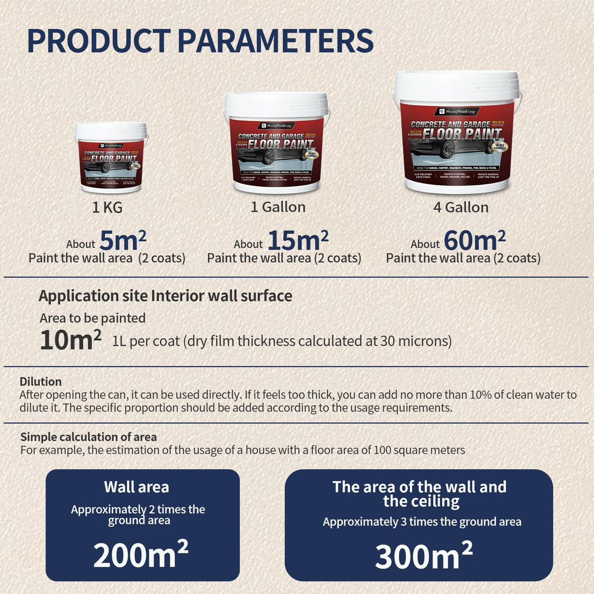 5 Gallon Professional Floor Paint Kit ( White, 800-1000 sq.ft) - Acrylic Concrete Coating for Garages & Indoor and outdoor floors and walls | Single Component Formula | Ready-to-Use | Low VOC|Anti Slip