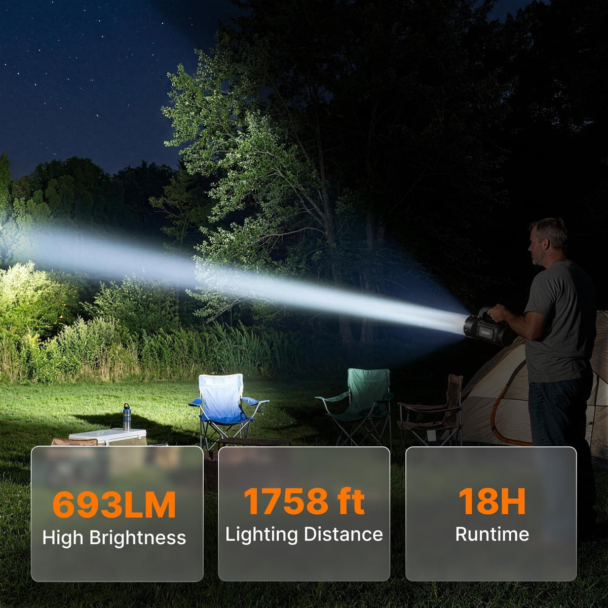OGERY Rechargeable Flashlight, Multi-Tool Camping Lantern with 983LM, 9000 mAh Portable LED Camping Spotlight for Camping Emergency, Outdoor Hiking, Gray/Black