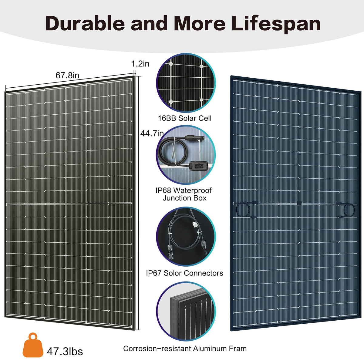 JJN Bifacial 2PCS 400 Watt Solar Panel, N-Type 16BB 400W Solar Panels, 25% High Efficiency Monocrystalline Solar Module for 12V/24V/48V PV System for Homes Rooftop Farm RV and Off-Grid Applications