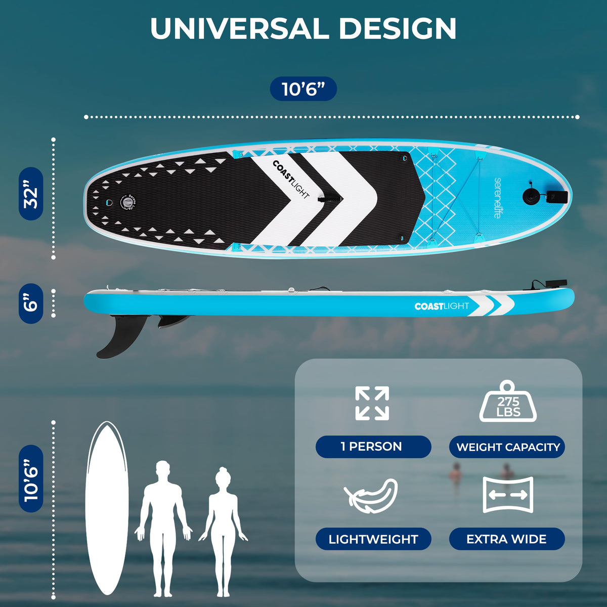 SereneLife 10’6” Inflatable Stand-Up Paddle Board with LED Lights - 32” Wide Stable Design with Non-Slip EVA Deck Pad, Includes Premium SUP Accessories, for Youth and Adults, 275 lbs. Capacity