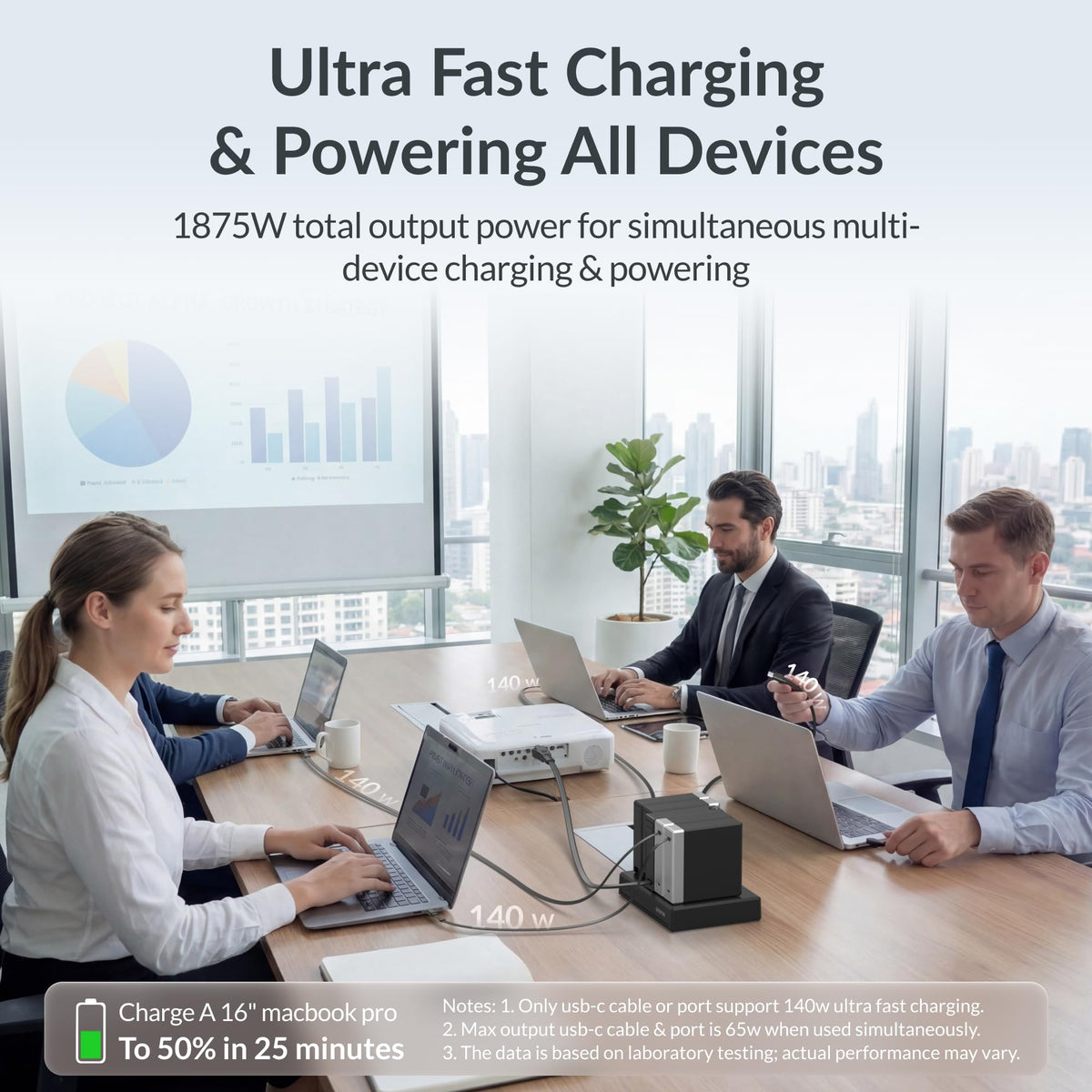 Gitryin Modular Laptop Charging Station, 2 * 140W, 3 * 40W Retractable USB C Chargers, 10 Type C Ports with Cooling Power Strip, 400W Charging Hub