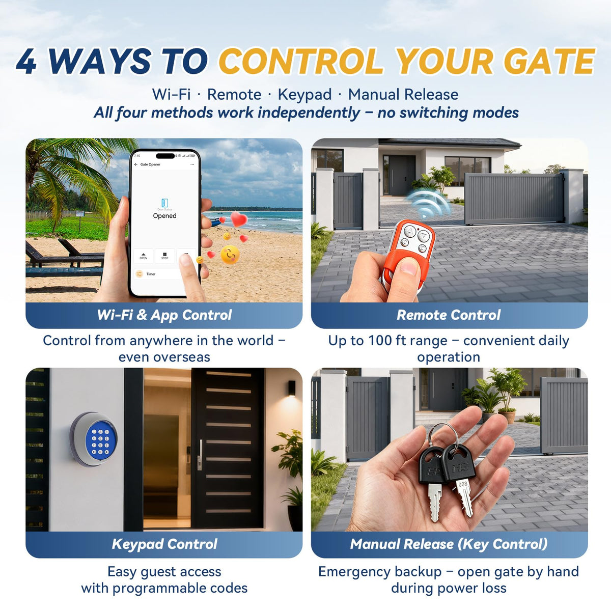 1300lbs Solar Sliding Gate Opener Chain Drive with Built-in Backup Battery, WiFi Remote Control, IR Sensor, Keypad, Automatic Gate Motor, Off-Grid Operation with Solar Panel
