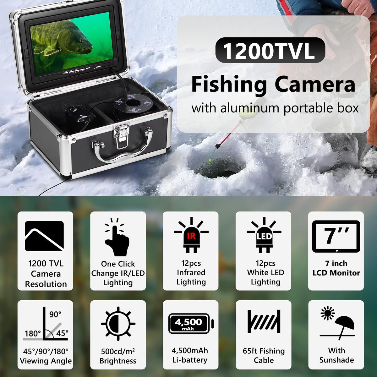 [FishPRO® 2026 Upgrade] Underwater Fishing Camera 1200TVL, 7'' Ice Fishing Camera Underwater[Aluminum Box], Fish Finder Ice Fishing Gifts for Men, IR+LED, 4,500mAh, 65ft