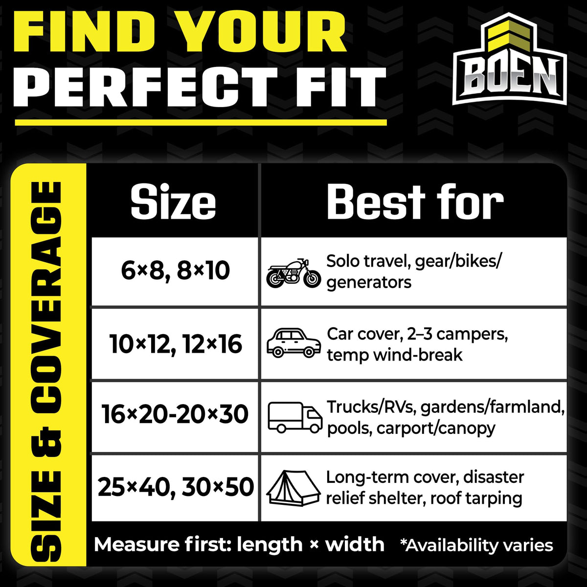 Ultra Heavy Duty Tarp Waterproof Large Cover | Hunter Green, 20' x 30' 16 Mil Thick | Rip Proof Tarps | Thick Weave Material, UV Resistant Great for Tarpaulin Canopy Tent, Boat, RV or Pool Cover