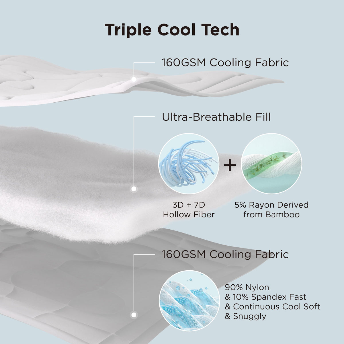 Bedsure Cooling Comforter Bundle Cooling Pillow Cases for Hot Sleepers with Dual-Sided Cool Tech, 2 Pack HA & Ceramides Infused Silky Cooling Pillowcases Soft for Skin & Hair, Grey, Queen Size
