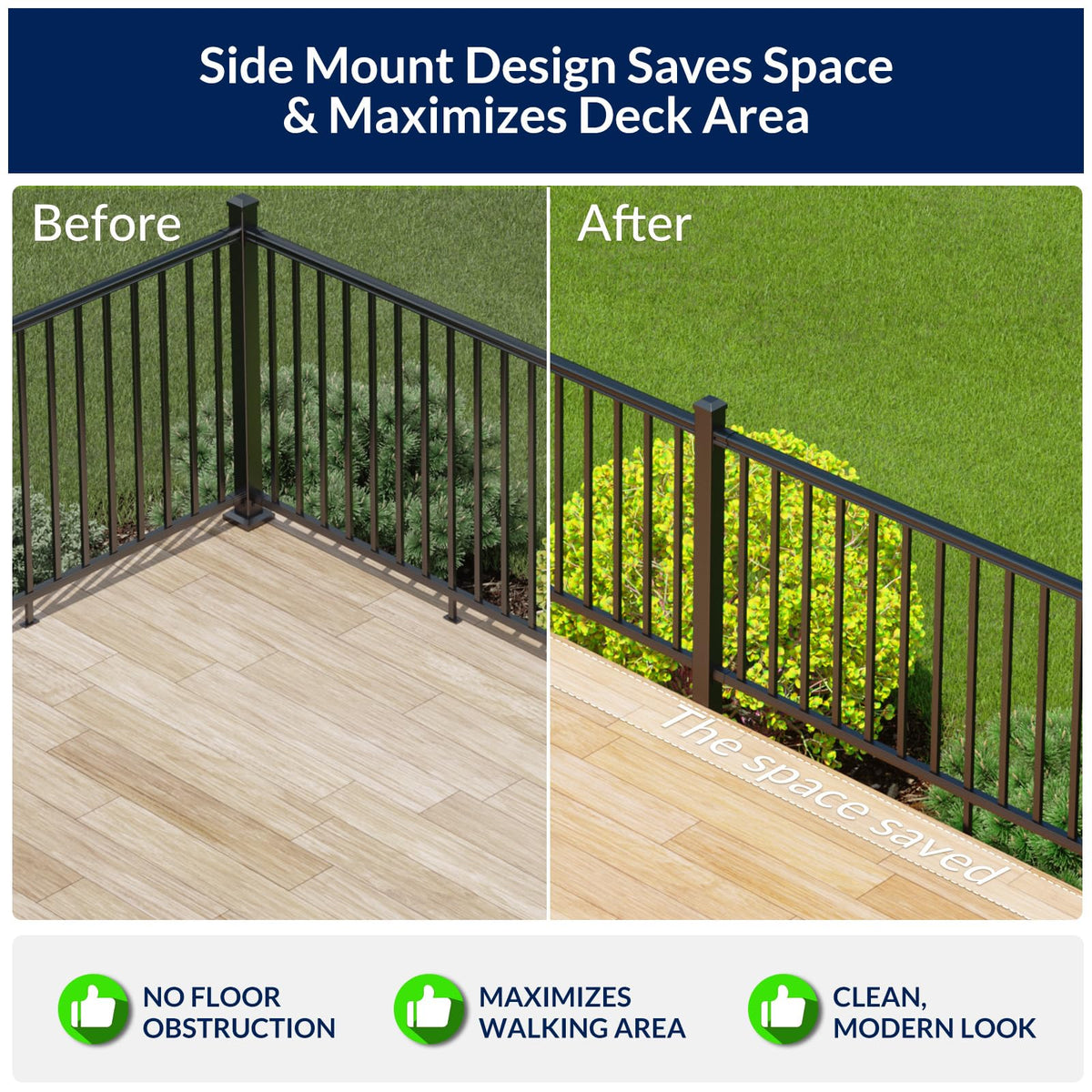 Egadis 2 Pack 36in H x 6ft W Side Mount Aluminum Deck Railing Kit, Black Textured Powder-Coat Finish Fascia Mount Modular Rail System for Outdoor Decks, Porches & Balconies (2 Post, 2 Panel)