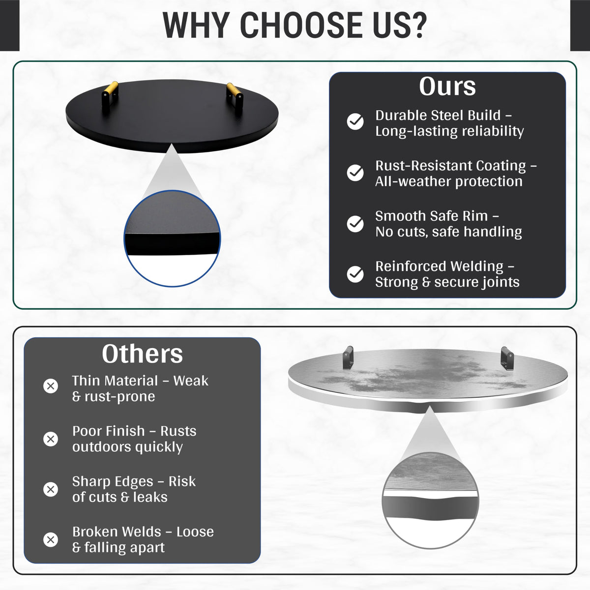 30” Round Fire Pit Lid – Heat Resistant fire Pit Cover Round Metal for Outdoor Fireplace 16 Gauge Steel Flat Fire Pit Burner Pan Cover with 2 Wooden Handles Snuffer Lid for Round Patio FirePit Ring