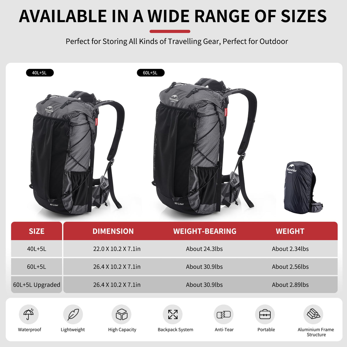 Naturehike 65L Rock Upgraded Internal Frame Hiking Backpack for Outdoor Camping Travel Backpacking with Rain Cover Ultralight Backpack for Adults