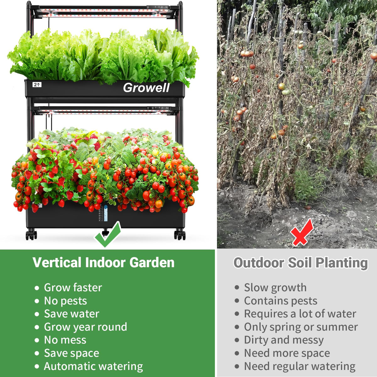 Growell Large Hydroponics Growing System Kit, 60 Pods Vertical Hydroponic Garden with 2 Light Modes Grow Light, Auto Circulating Water System, 32L Indoor Gardening System for Herb Vegetable Fruit