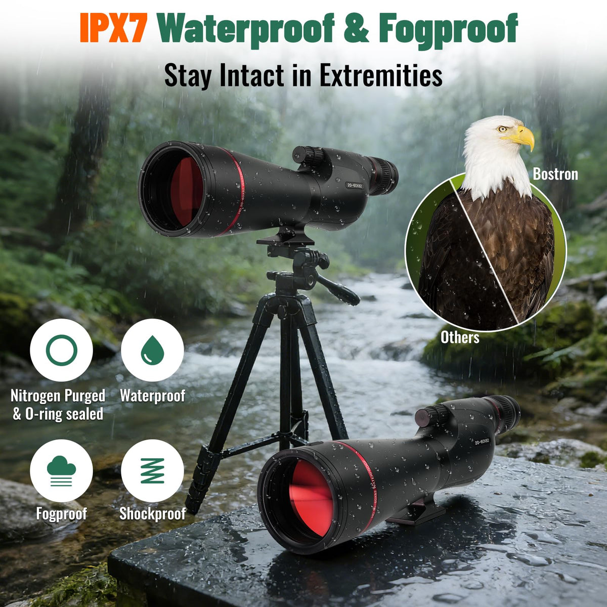 BOSTRON 20-60x82 Spotting Scopes with Full Size Tripod & Phone Adapter, Upgraded Eyepiece Low Light Vision FMC BAK4 IPX7 Waterproof Straight Spotter Scope for Bird Watching Hiking Outdoor Observation