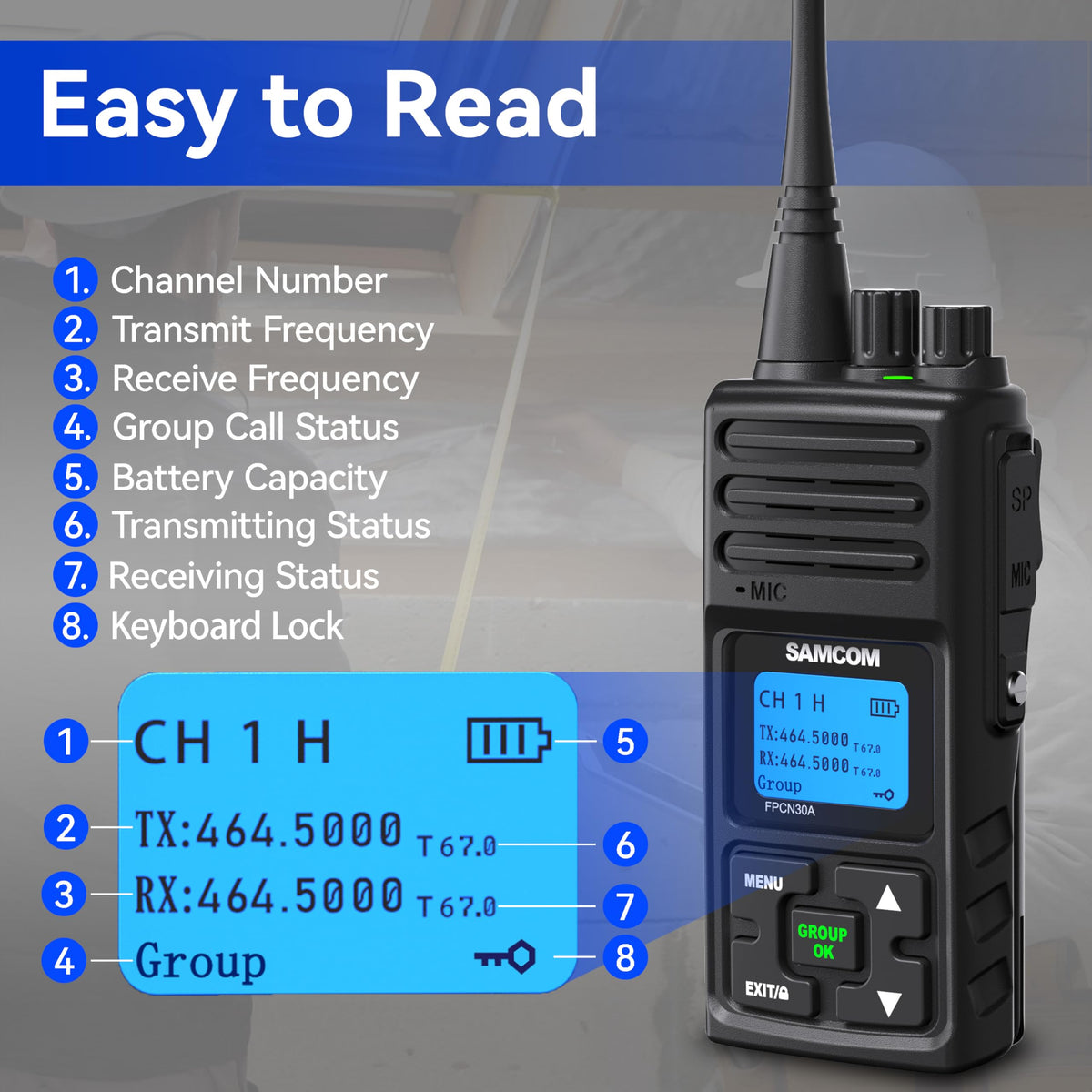 SAMCOM Heavy Duty Walkie Talkies, FPCN30A 5 Watts High Grade Professional Two Way Radio, Group Call Radios with Earpiece, 2 Way Radio Long Range for Business Outdoor Hunting (2 Pack)