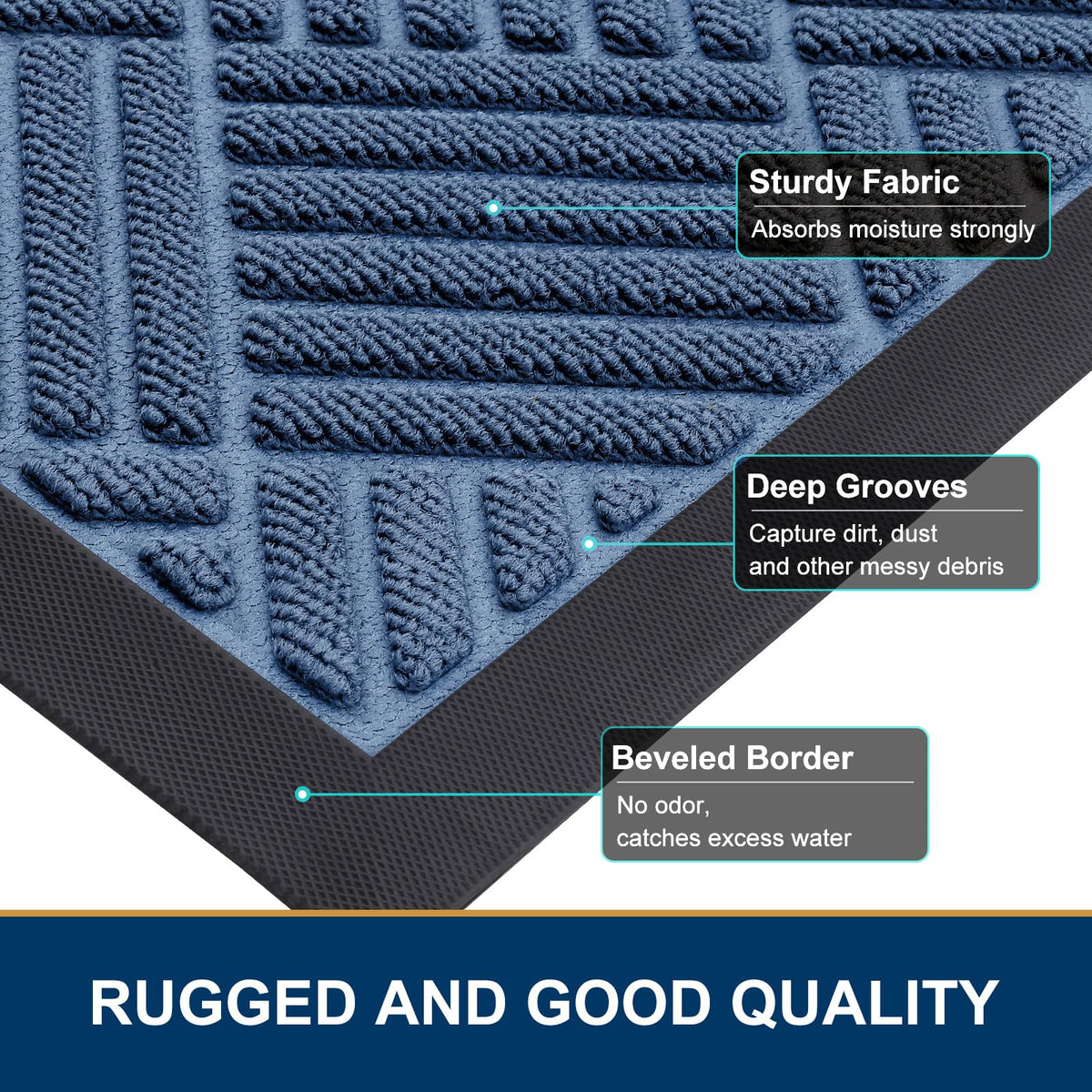 Smiry Front Door Mat Outside Entrance, Heavy Duty Outdoor Indoor Mat, Natural Rubber Doormat, Non Slip, Trap Dirt and Moisture, Easy Clean, Low Profile Patio Porch Entryway Mat, 59x35, Blue