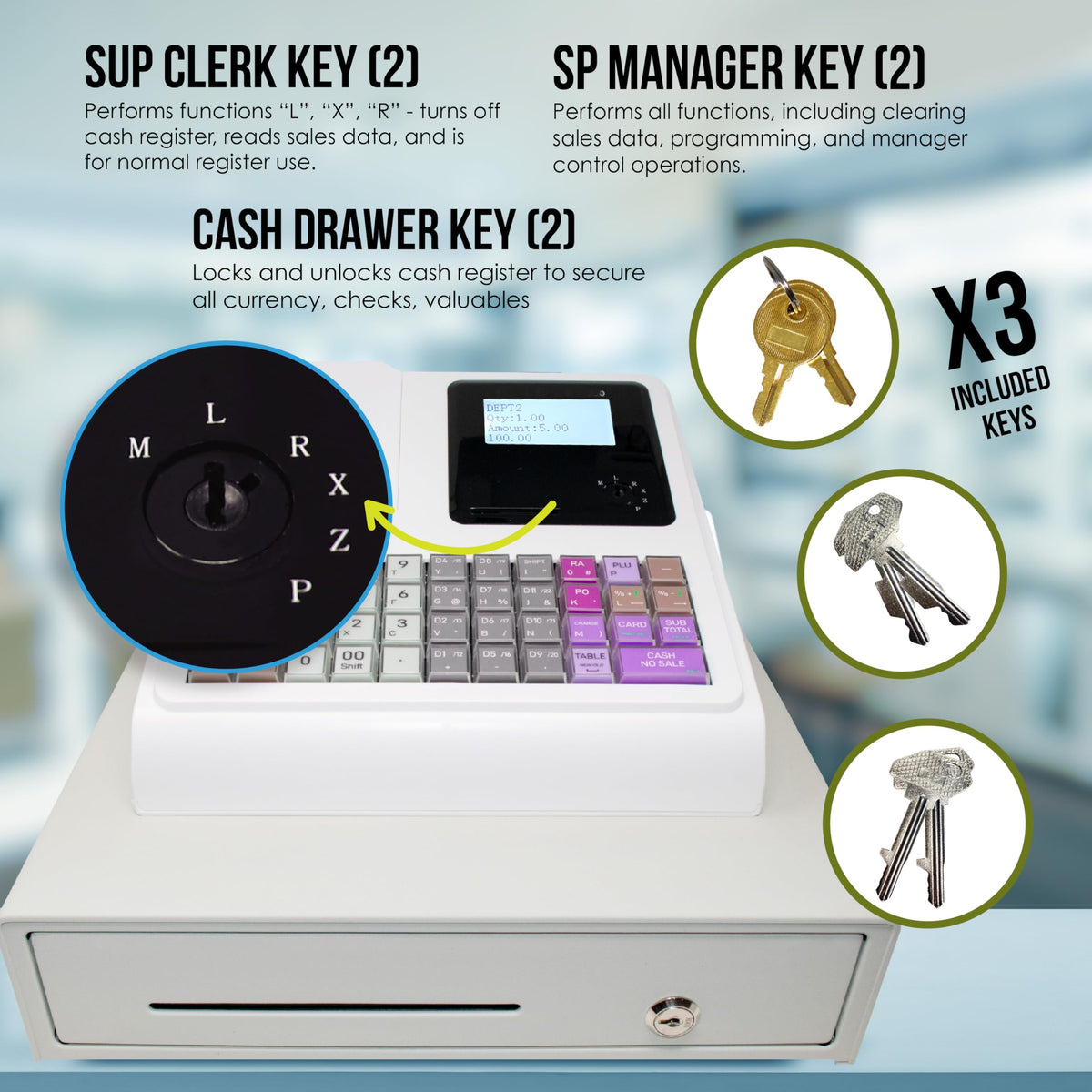 Electronic Cash Register with Cash and Coin Drawer, Quick Load Thermal Printer, 50 Dept 50 Clerks, 4700 Lookups, White
