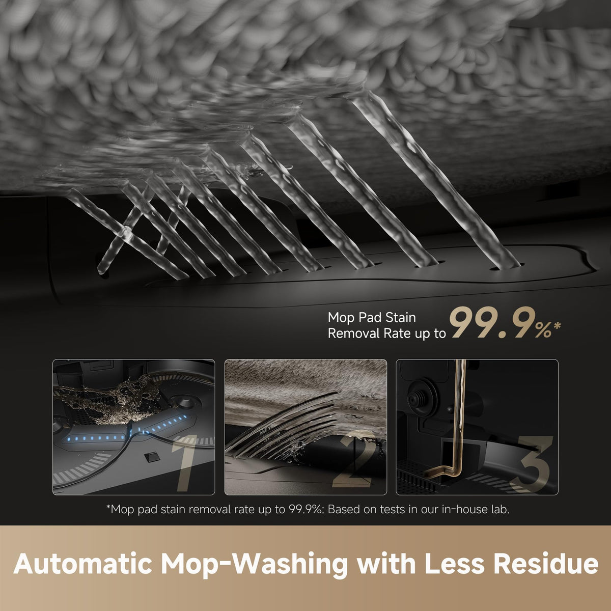 DREAME X50 Ultra Robot Vacuum and Mop with Auto-Empty and Mop Self-Cleaning, 20,000Pa Suction, Obstacle Avoidance and 360° Navigation, Corner to Edge Deep Cleaning, Detangling Brush