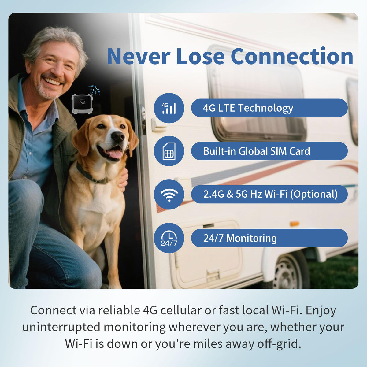 Frigga 4G Cellular Temperature & Humidity Monitor, No WiFi Required (WiFi Optional), Remote Temperature Sensor with App, Email & On-Device Voice Alerts for RV, Pets, Vacation Home, S0