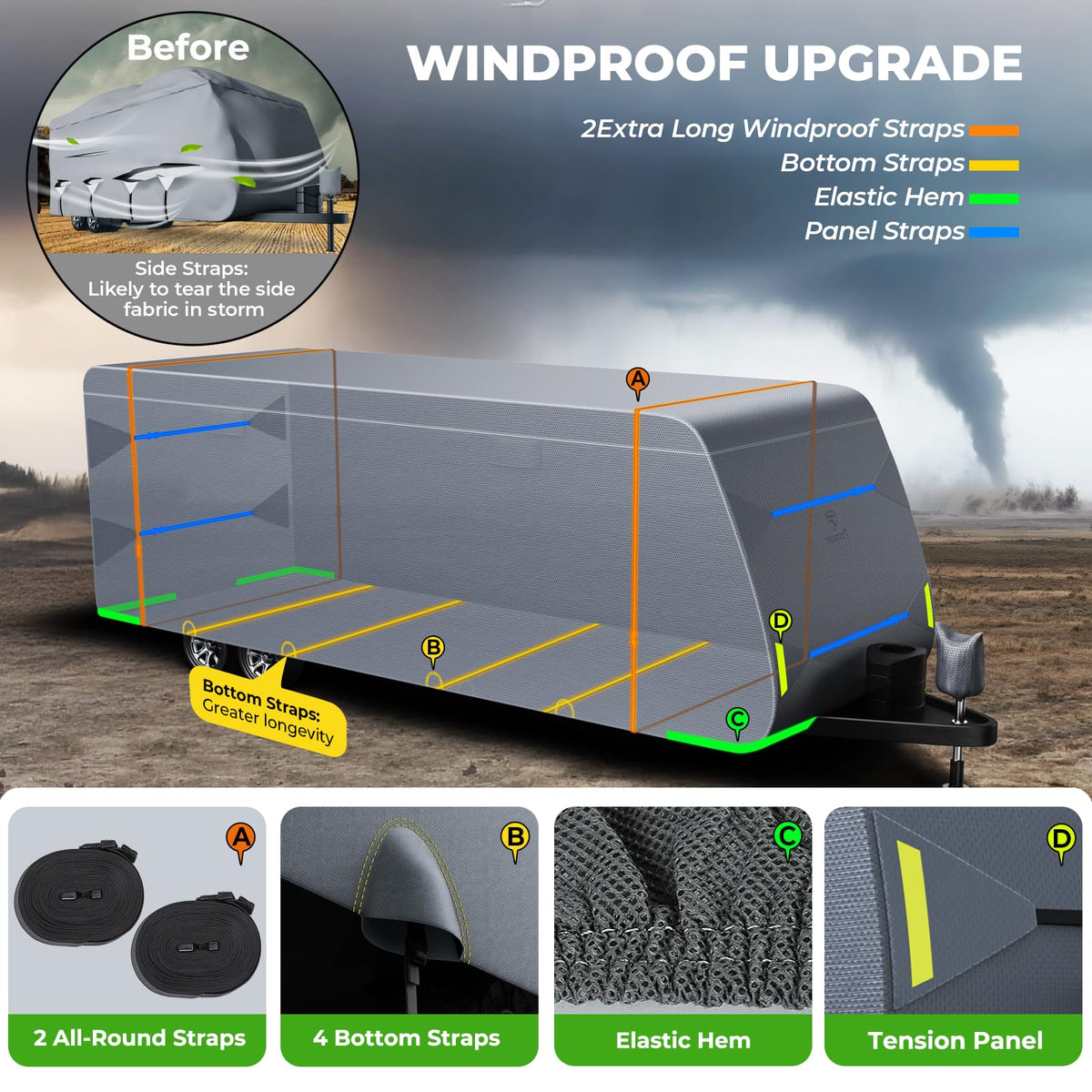 Fonzier RV Cover 15-18ft: Extra Thick 7 Layers Travel Trailer Cover with 4 Tire Covers, Waterproof Camper Cover, Extra Windproof Ropes, Gutter Cover, Rip-Stop Anti-UV