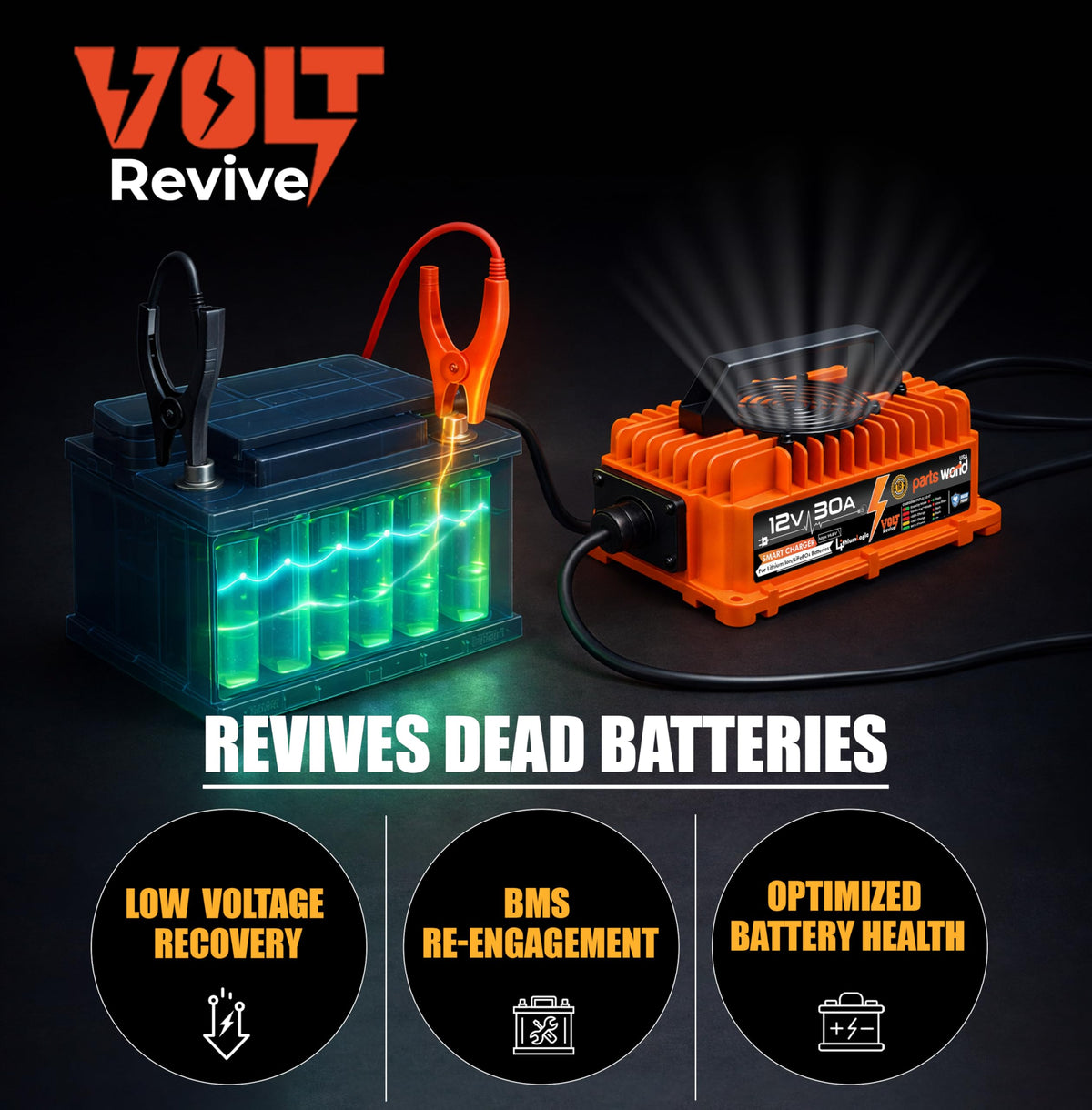 LithiumLogic™ 12V 30A LiFePO4 Charger with SB50 Anderson Plug, Accessory Wires & Temp Sensor; IP67 Waterproof with VoltRevive™ Recovery for carts, Boats, ATVs, Pallet Jacks, forklifts & scrubbers