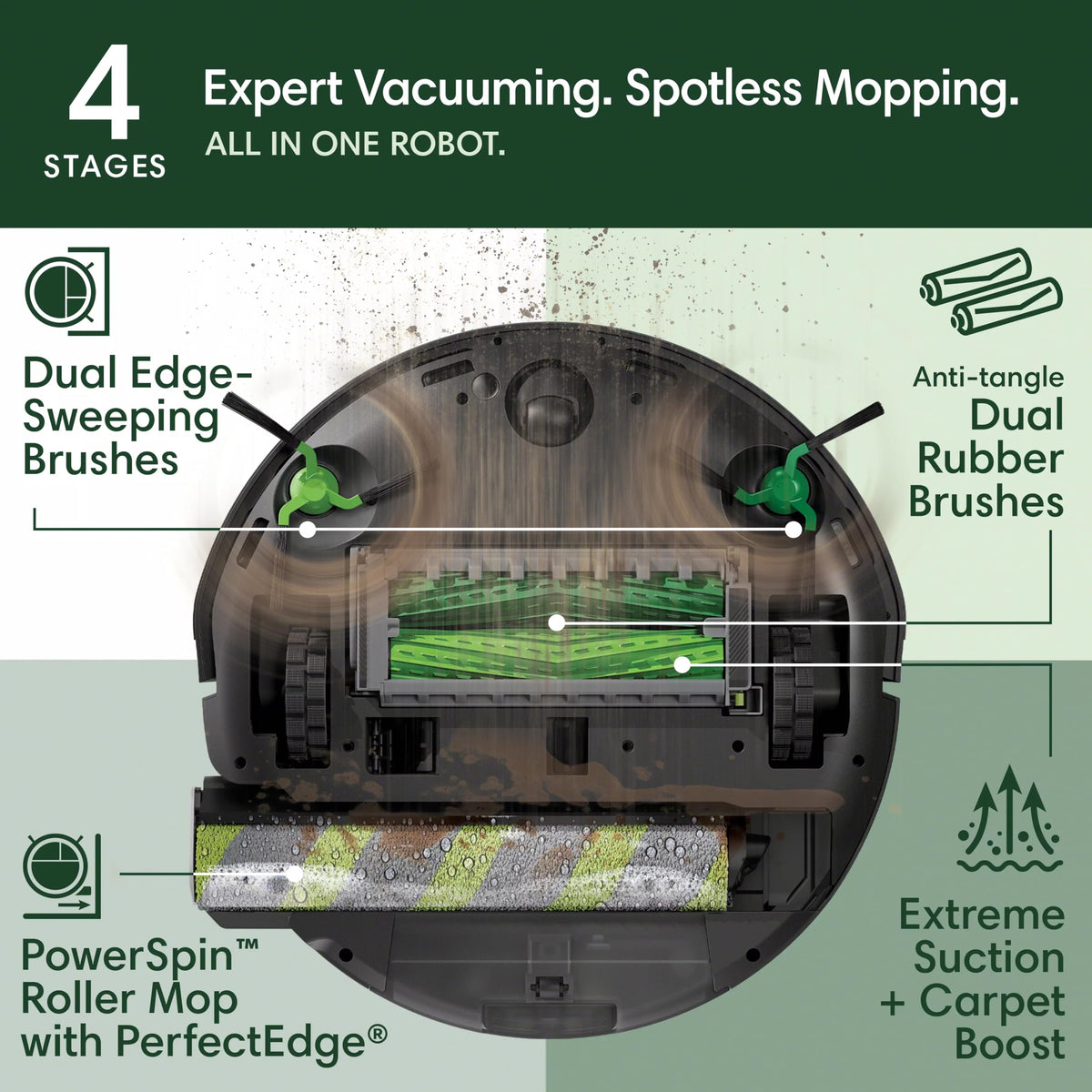iRobot Roomba Max 705X Combo Robot Vacuum & Mop + AutoWash Dock– 175x More Suction, Extending Self-Cleaning Roller Mop, Dual Rubber Brushes, Self‑Empties for 75 Days, Heat-Wash & Dry, Avoids Obstacles