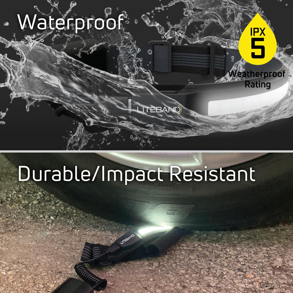 LITEBAND PRO Multi-Beam Rechargeable LED Headlamp, 2500 Lumens, 210° Wide Beam + Focused Spot, PureHD High CRI Light, Hard Hat Compatible, Professional No-Bounce Fit, IPX5 Weather Resistant, Red