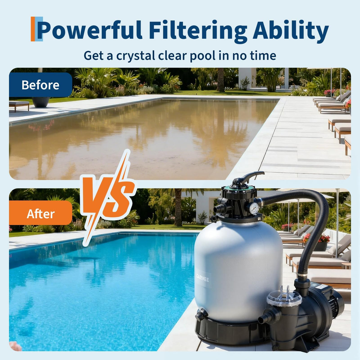 19" Sand Filter Pump for Above Ground Pool with Timer, 1.5HP Swimming Pool Pump & Sand Filter System with 7-Way Valve & Strainer Basket, Pool Pumps Above Ground, Leak-Resistant, 6075GPH, Grey