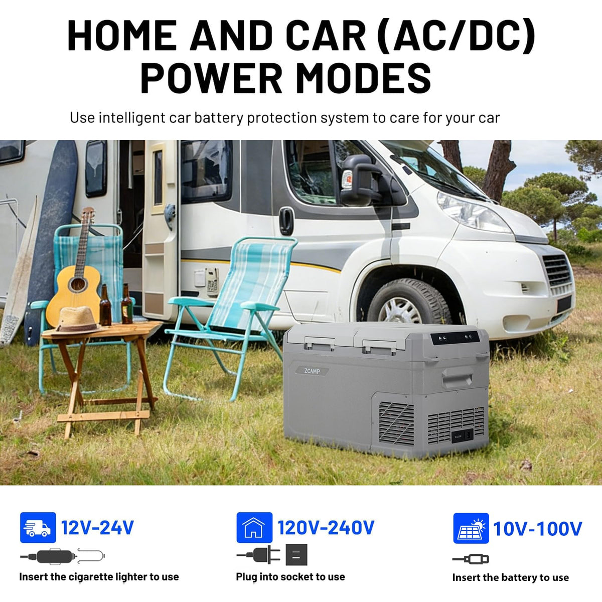 zcamp GES35 Portable Freezer,Dual Zone 12 Volt Car Refrigerator,25QT(24L) 12v cooler Fast Cooling Fridge, with 12/24V DC 100-240V AC for Camping, Outdoor, Travel, RV, Truck