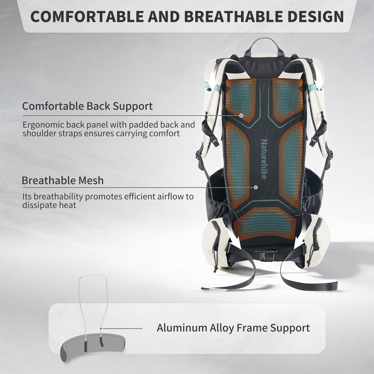 Naturehike 60L Rock 2.0 Upgraded Internal Frame Hiking Backpack for Outdoor Camping Travel Backpacking, Ultralight with Rain Cover Backpack for Adults(White/L/60L)