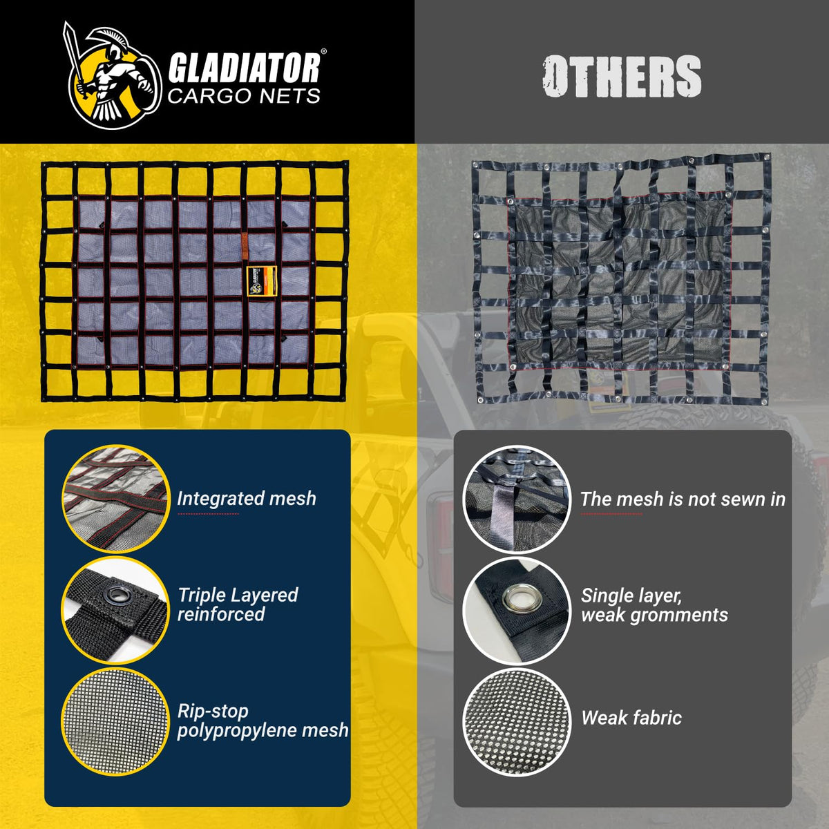 GLADIATOR CARGO NETS - Heavy Duty Cargo Net - Truck Accessory - Cargo Carrier -Truck Organizer - Medium-Trailer-Pickup-Boat-Jeep-SUV-Camping-(WLL): 1,500 lbs (MGN-100) 6.75' x 8' ft.