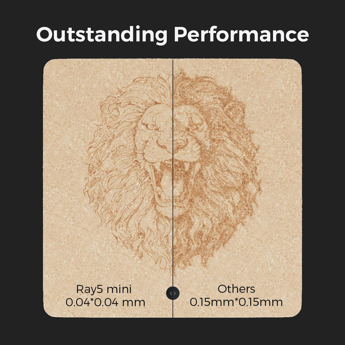 LONGER Ray5 mini Laser Engraver, 32-Bit High-Speed 12000mm/min, 0.04mm Compressed Spot, WiFi APP Control, 130×140mm Engraving Area, Eye Protection, for Wood, Acrylic, Paper (3.5W)
