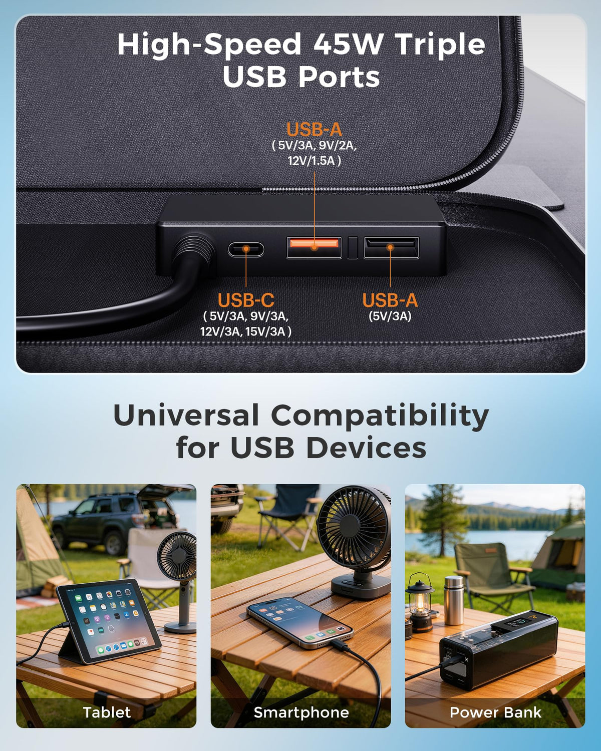 ZOUPW 100W Portable Solar Panel with 5-in-1 Cable,23.5% Efficiency Mono Foldable Solar Charger for Jackery 300/Ecoflow River/Anker/Bluetti,IP67 Waterproof for Camping RV Off-Grid Emergency Power