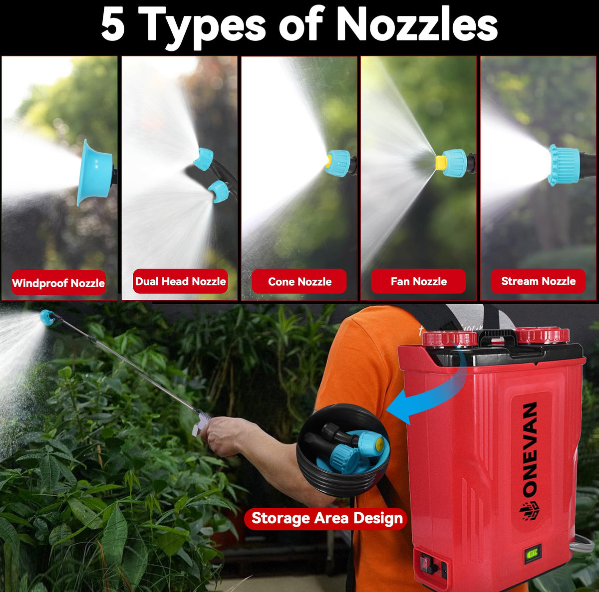 Battery Powered Backpack Sprayer 5.3 Gallon, 100PSI Adjustable Pressure Electric Sprayer with 2X3.0A Batteries, Weed Yard Lawn Sprayer with Telescopic Wand, 5 Nozzles