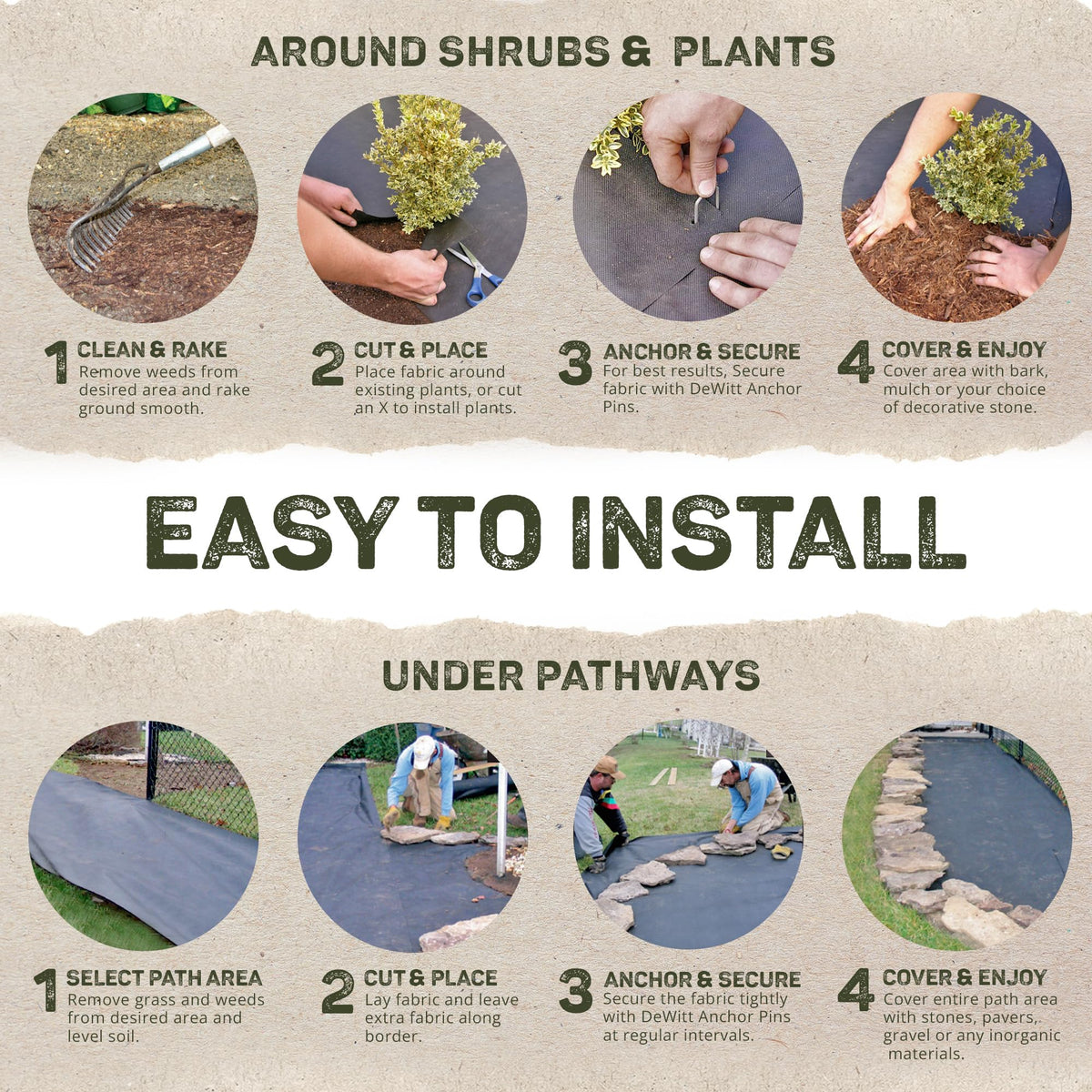 Dewitt SBLT4300 Sunbelt Woven Weed Barrier Landscape Fabric Ground Cover, 4-Foot Width x 300 Feet (4 Pack)