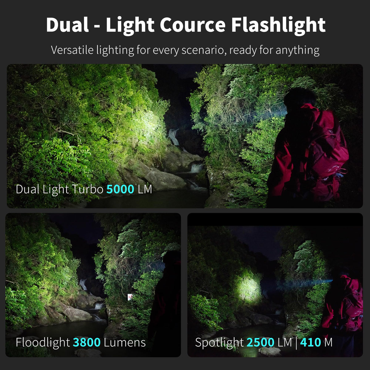 LOOP GEAR Camping & Emergency Flashlight Bundle – SK05 Pro 2 Flat EDC (5000LM, Dual Replaceable Batteries, IP68, Magnetic) + SK03 RGB Pro Mini (1000LM, 8-Color RGB, Built-in Multi-Tool, IP68, Magnetic