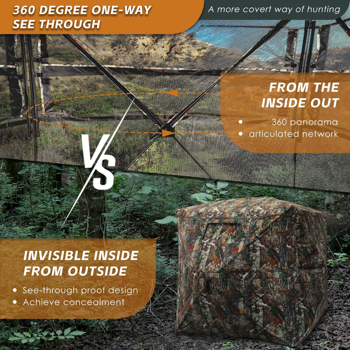 FUNHORUN Hunting Blind with Floor Mat, 360 Degree See Through Ground Blind with Carrying Bag, 2/3 Person Pop Up Camouflage Tent Portable Concealed Shelter
