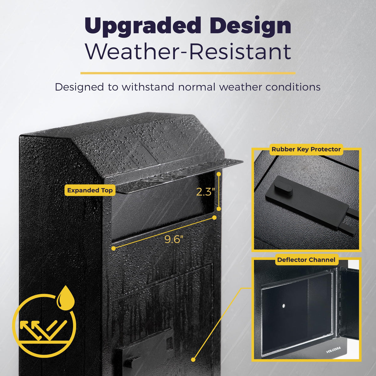 Volcora Key Drop Box with Lock, Drop Slot Depository Safe Box Digital Keypad, Outdoor Money Drop Safe for Business, Cash Drop Box, Wall Mount Mailbox, Electronic Programmable Lock, Black