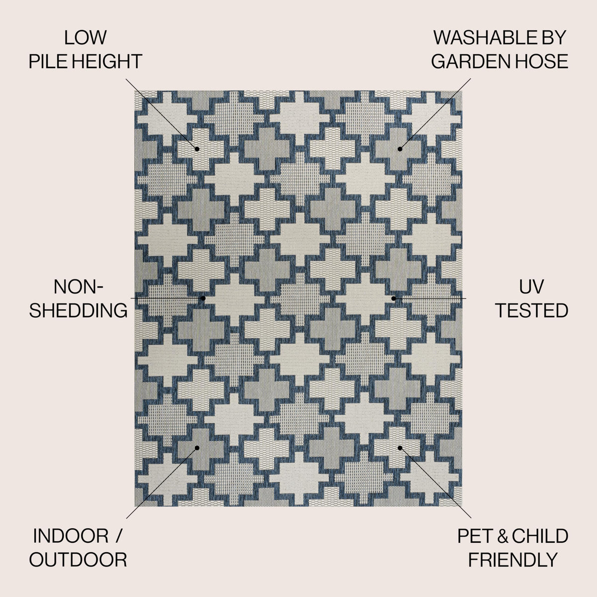 JONATHAN Y Geometric Tile Pattern Indoor Outdoor Area Rug 8X10 Navy/Cream, Cyrus Modern for Backyard, Patio, Porch, Easy-Cleaning, High Traffic, Pet-Friendly, Non-Shedding (TSN200B-8)