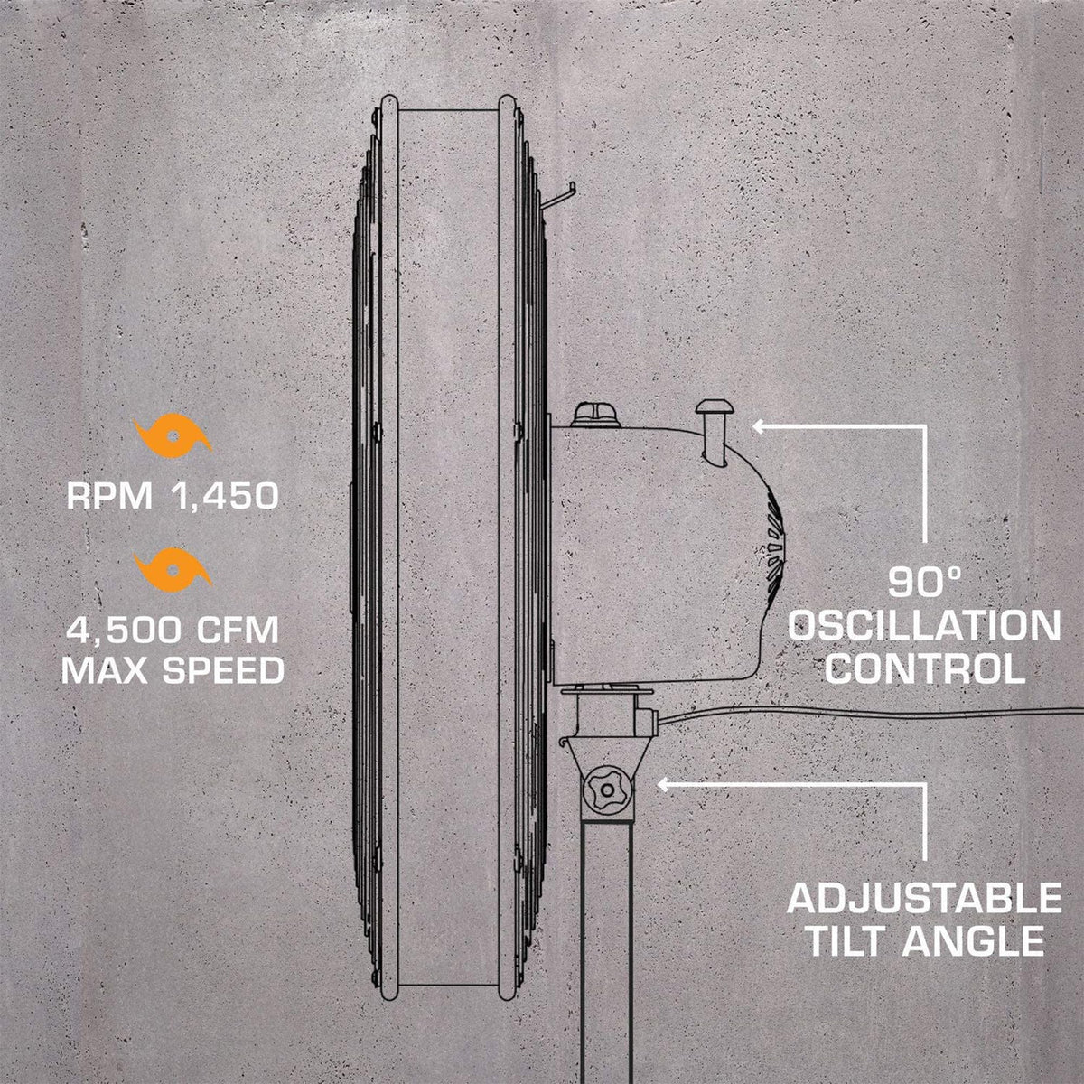 Hurricane Pro High-Velocity Oscillating Metal Stand Fan w/ 3-Speed Setting, 20" - Heavy-Duty Cooling Pedestal Unit w/ 4500 CFM, Adjustable Tilt & Height for Home, Garage, Gym & Workshop
