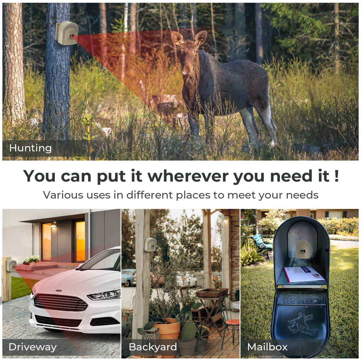 1/2 Mile Hosmart Driveway Alarm Wireless Sensor System & Driveway Sensor Alert System Weatherproof Security Outdoor Motion Sensor & Detector(1 Receiver & 4 Sensors)