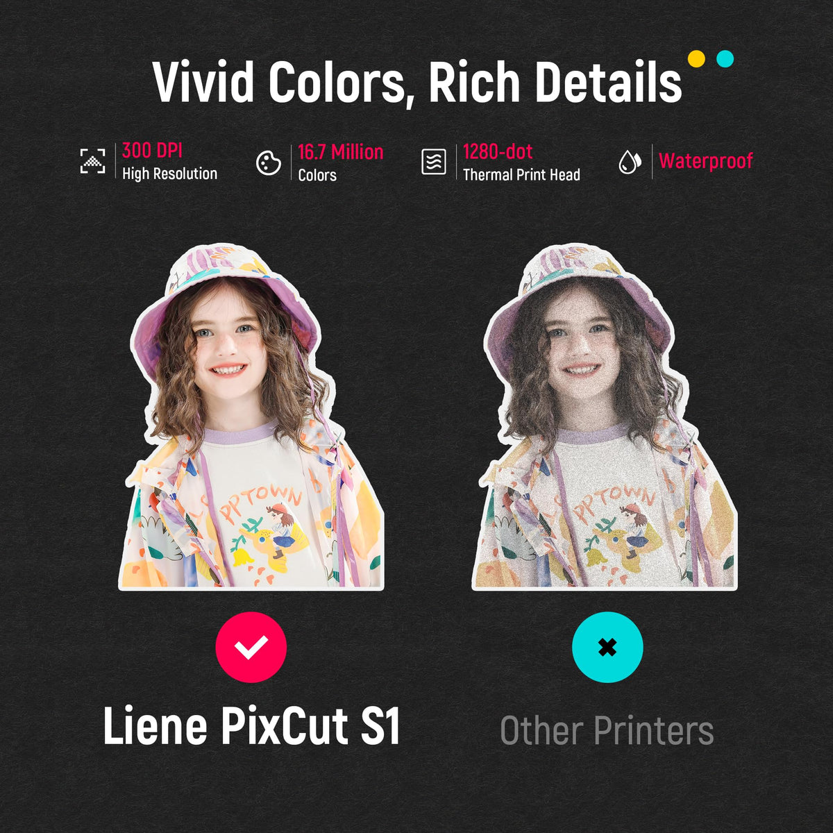 Liene PixCut S1 Inspire Kit - All-in-One Color Sticker Printer & Cutting Machine, Thermal Dye-Sublimation Photo Printer, 300 DPI, Color Label Maker with 180 Sheets (36 Photo + 144 Sticker Paper)