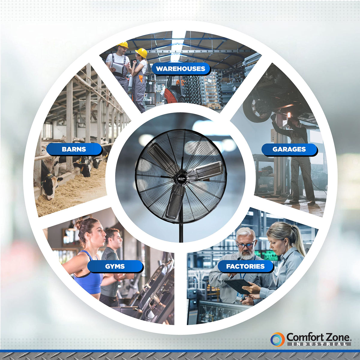 Comfort Zone Industrial Pedestal Fan, 30 inch, 3 Speed, High Velocity, Adjustable Height 56” to 76”, Metal, Meets OSHA Standards, Airflow 36 ft/sec, Ideal for Garage, Workshop or Warehouse, CZHVP30