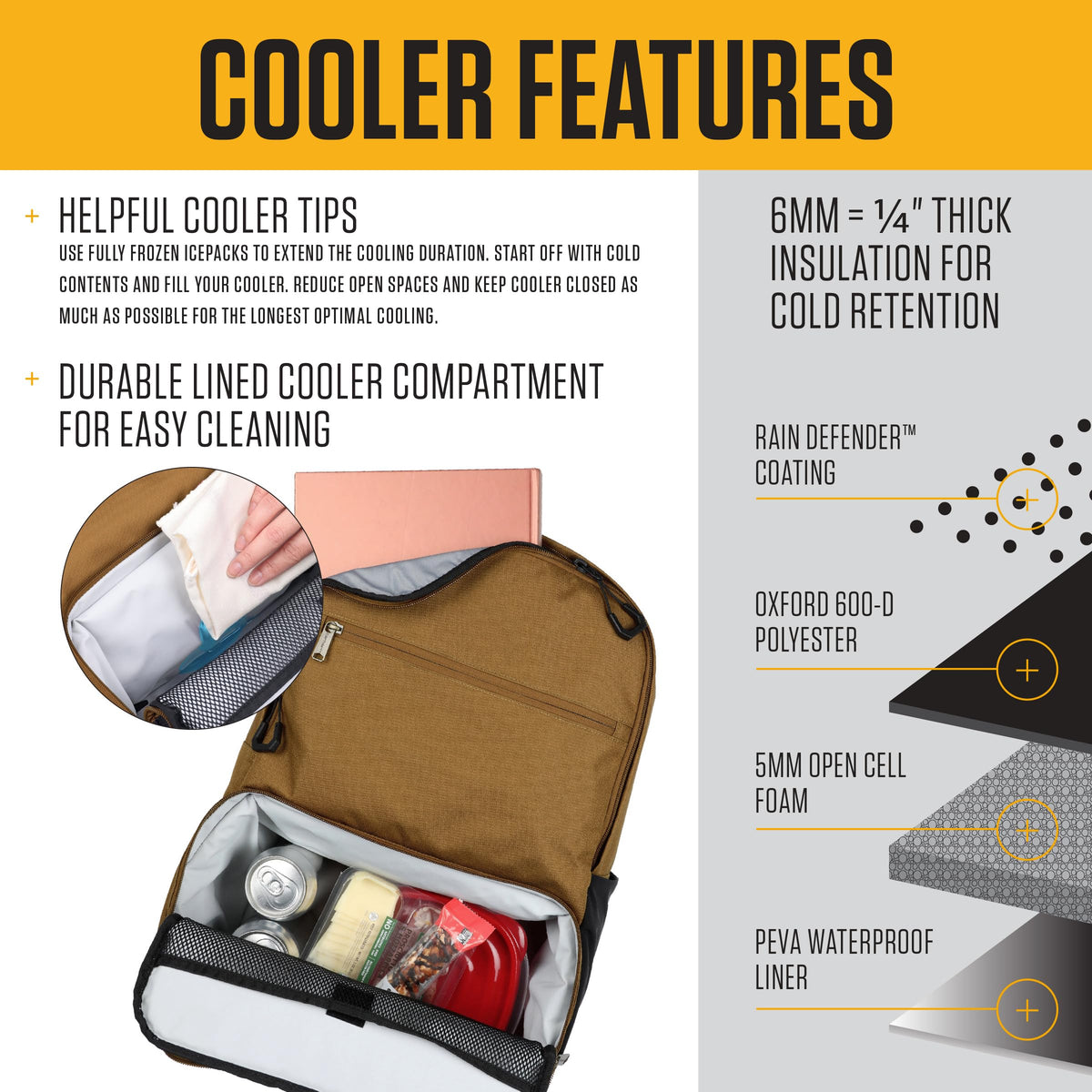 Carhartt Insulated Two Compartment Cooler, Durable Water Repellent Material W/Front Zippered Pocket for Camping, Beach & Travel, Cooler Backpack, Port
