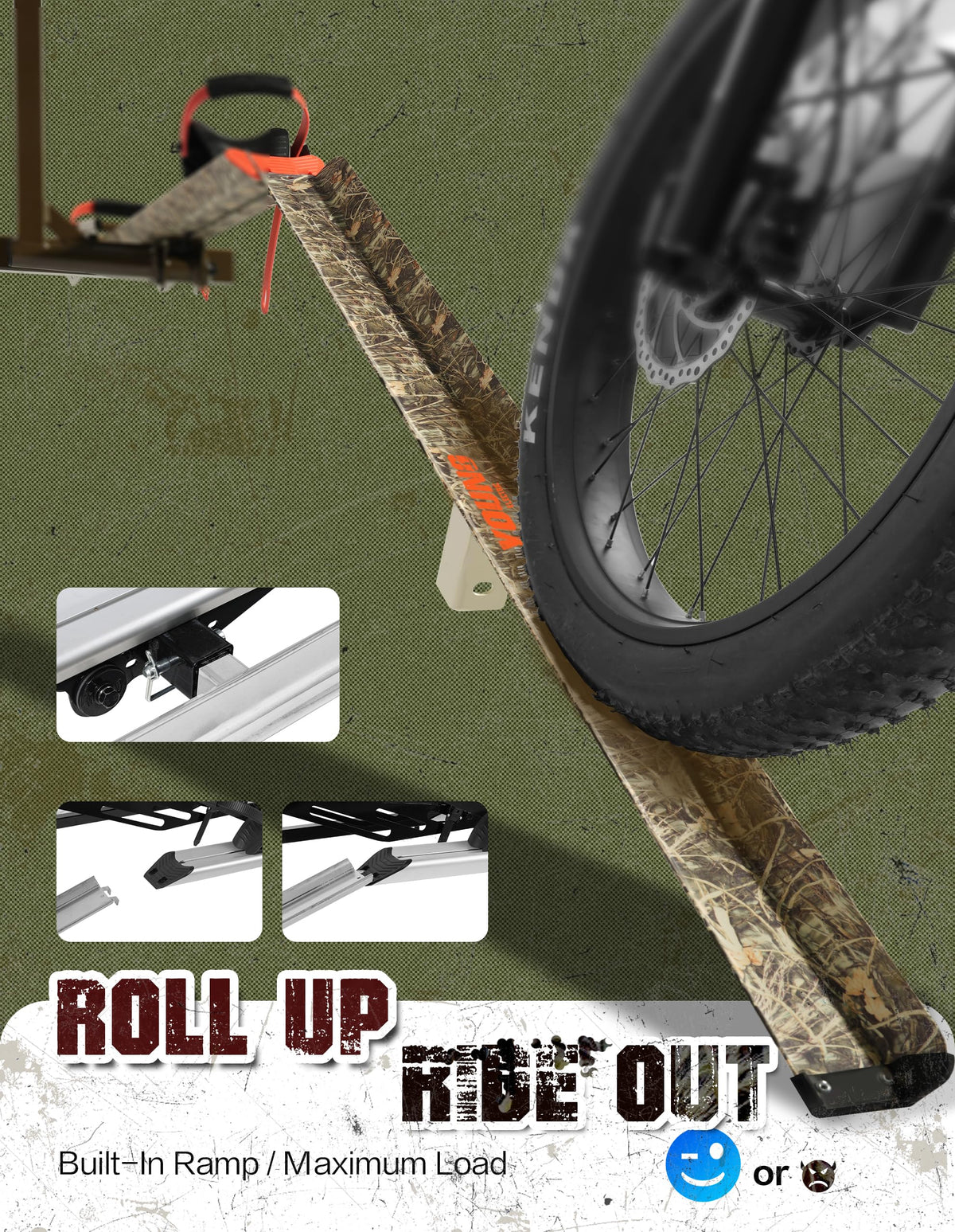 Young Bike Rack Hitch Mount for 2 E-Bikes, Fat Tire, Electric Bike Rack, Car, SUV, Truck, RV, Platform Carrier, 200lbs Capacity, Foldable, Anti-Wobble, Bike Holder, Cargo Rack, 2" Receiver, Camo