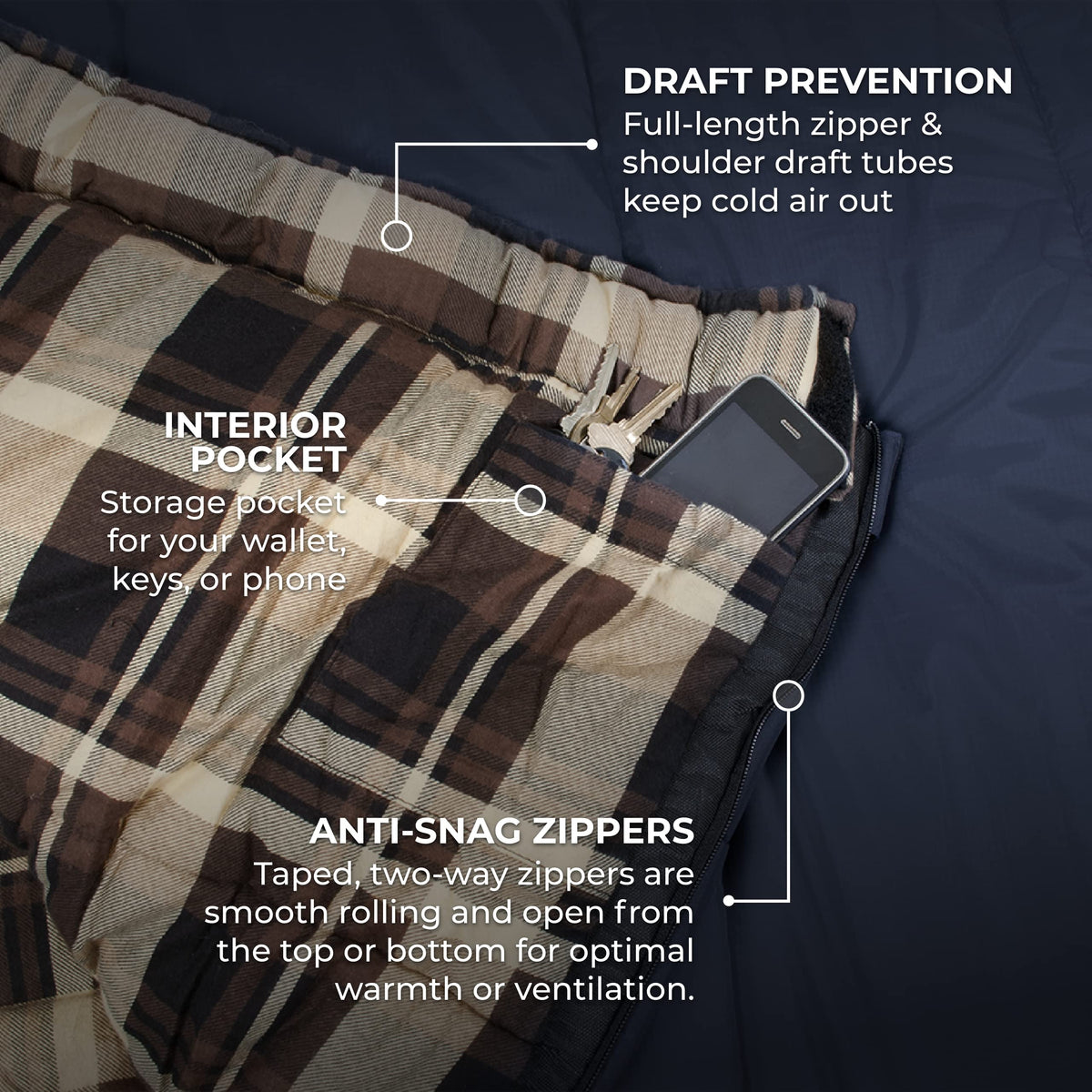 Teton Celsius XL 0F Degree Sleeping Bag, Durable and Warm Sleeping Bag for Adults and Kids. Camping Made Easy….and Warm. Compression Sack Included