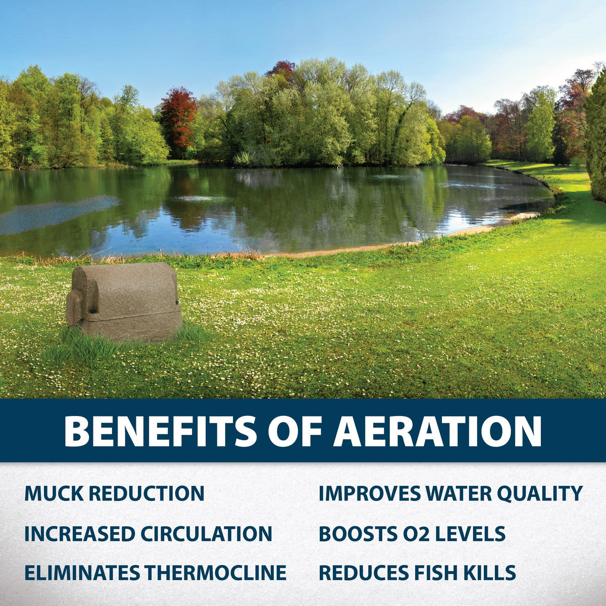 Airmax Shallow Water Series Outdoor Pond, Lake & Water Garden Aeration System, Increase Oxygen & Circulation, Submersible Weighted Diffusers, Complete Pond Aeration Kit, 200' 3/8" Airline, SW40 115v