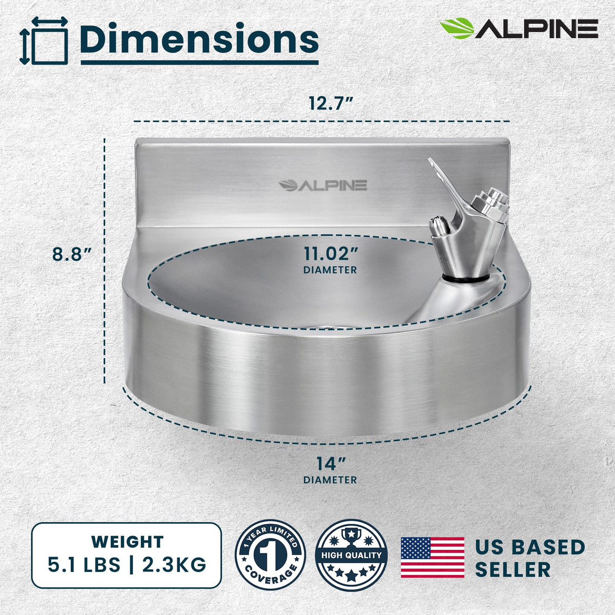 Alpine Water Drinking Fountain Wall Mounted - Commercial Hydration Station for Indoor & Outdoor in School, Parks, Courts & More (Stainless Steel)