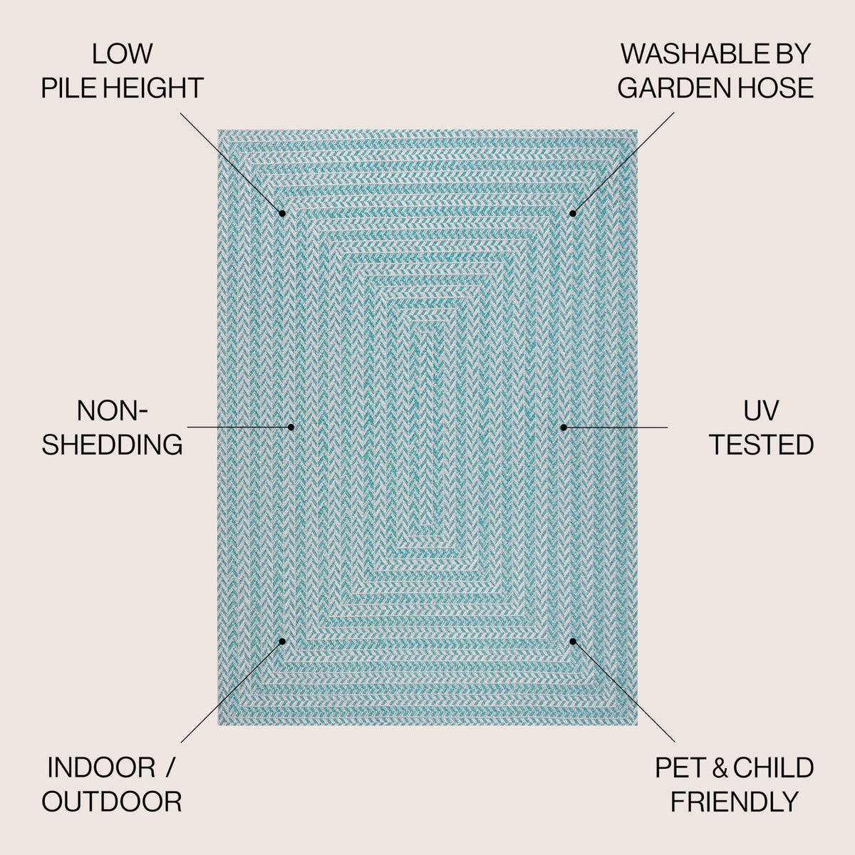 JONATHAN Y Concentric Squares Indoor Outdoor Area Rug 8X10 Aqua/Light Gray, Chevron Modern for Backyard, Patio, Porch, Easy-Cleaning, High Traffic, Pet-Friendly, Non-Shedding (SMB206A-8)