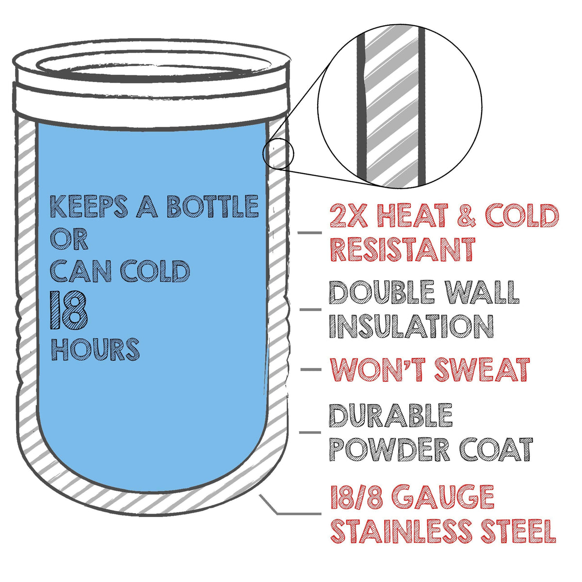 12oz Can/Beverage Holder - Dark Gray - 24 Pack
