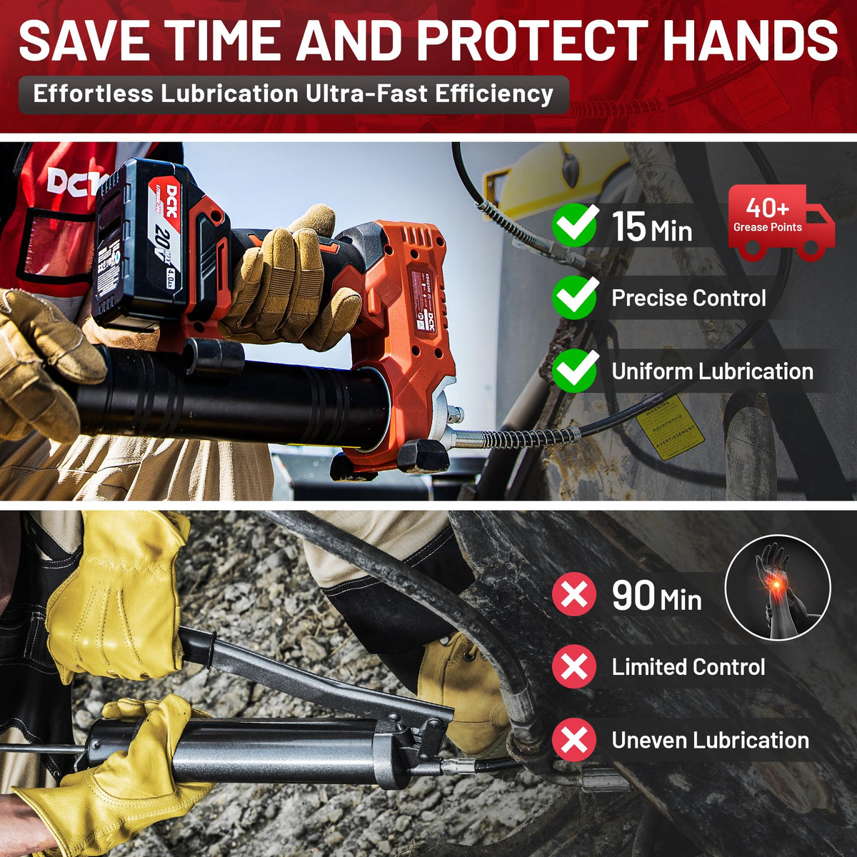 DCK 20V Electric Grease Gun Kit, 10000PSI Cordless Grease Gun with 2×4000mAh Battery and 2.0A Charger, 6oz/Min Max Variable Speed, 40" Long Hose, Lockable Grease Nozzle, LED Light for Farm, Truck