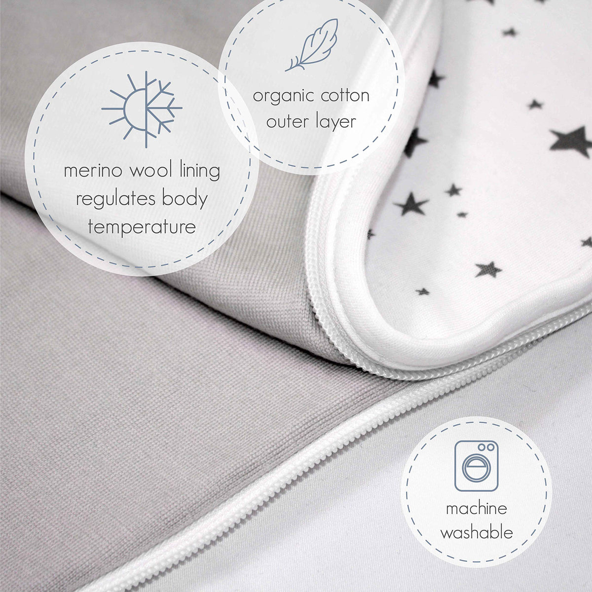 Woolino Merino Wool & Organic Cotton Baby Sleep Sack 2-24 Months – Ultimate 4-Season Baby Sleeping Bag, Universal Size Wearable Blanket, 2-Way Zipper & Adjustable Fit, Year-Round Use - Polar Bear
