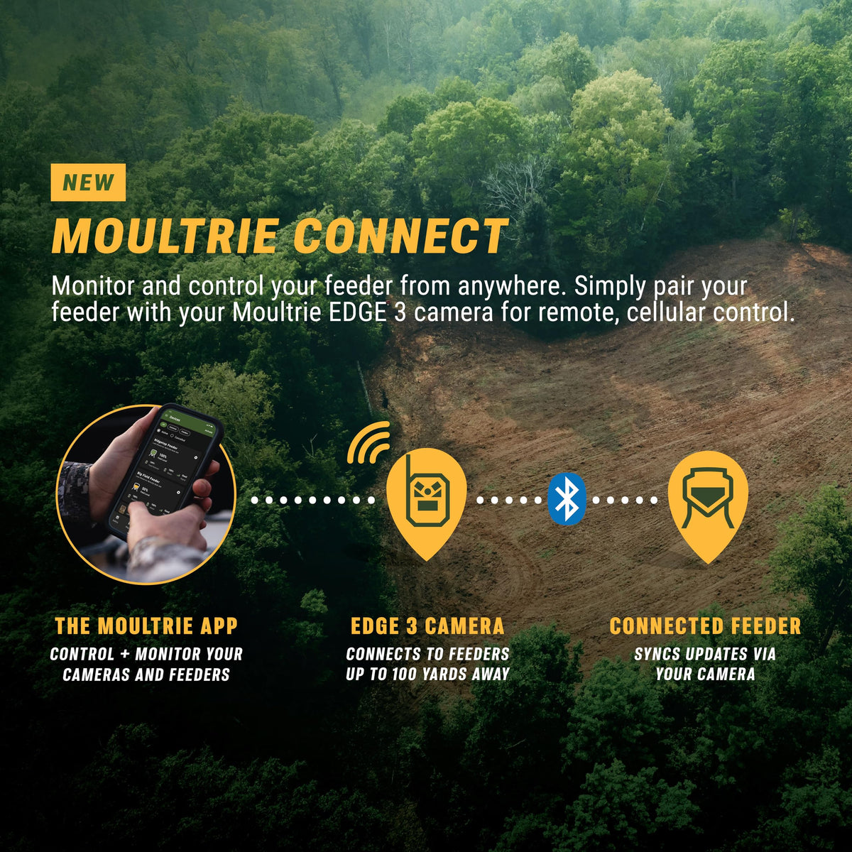 Moultrie 250 Lb Pro Hunter III Directional Feeder - Deer & Fish Pond, Bluetooth App Control, 10 Daily Feed Times, MFG-15105