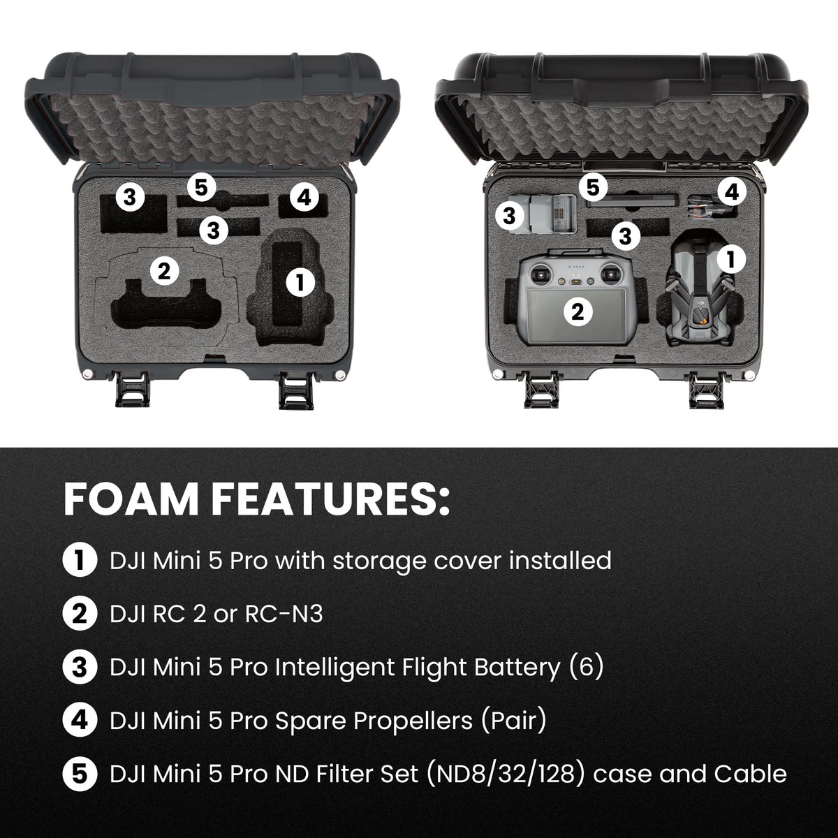 NANUK 915 DJI™ Mini 5 Pro Fly More Combo Plus - Waterproof Hard Case with Drone Foam Insert, Crushproof, Portable Travel Case, Made in Canada - Black (15.8" x 12.1" x 6.8")